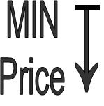 Как рассчитать минимальную цену на продукцию?