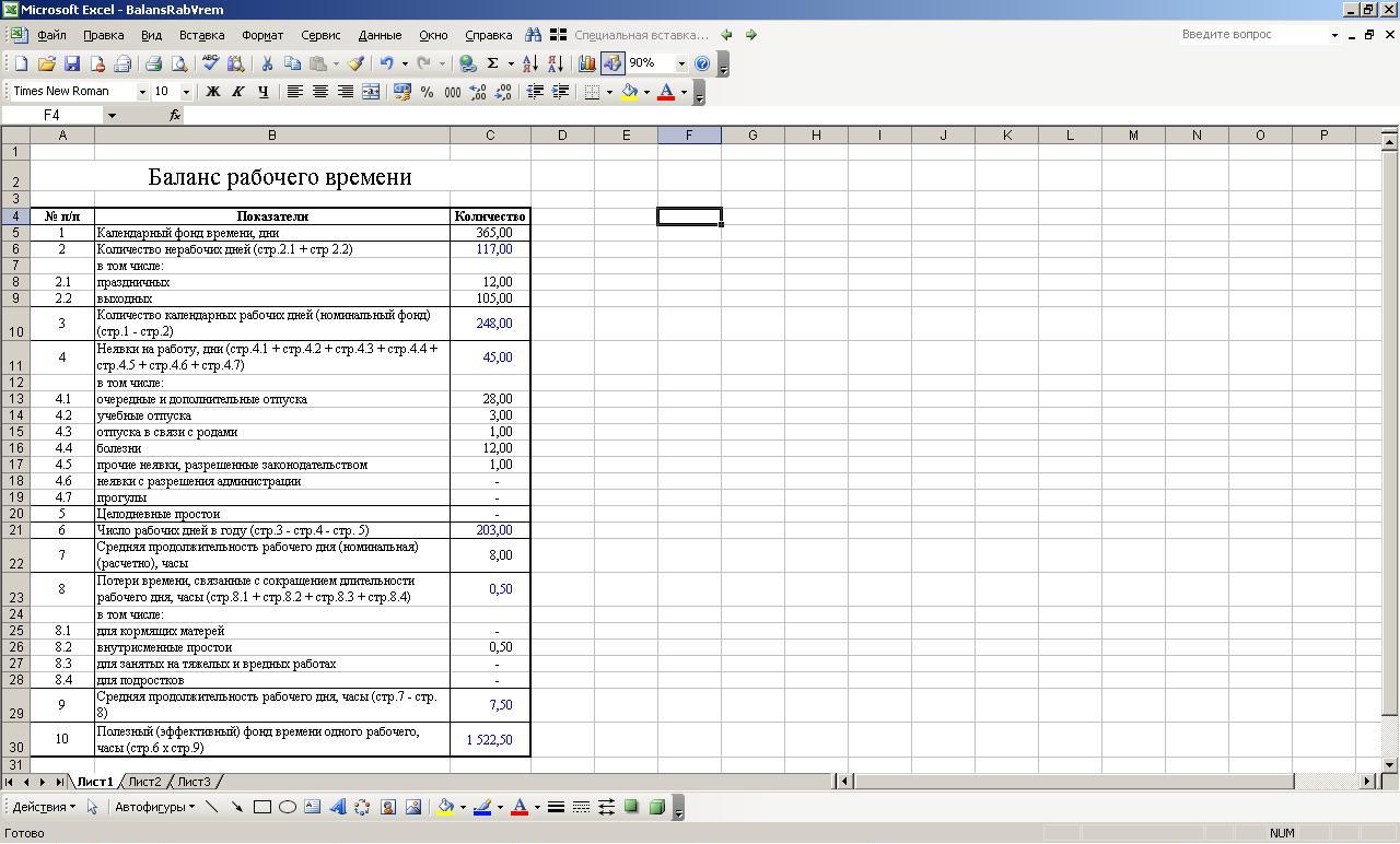 Контрольная работа: Расч т годового баланса рабочего времени