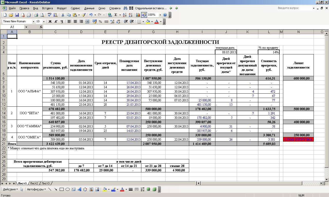 заявление на замещение на время отпуска образец